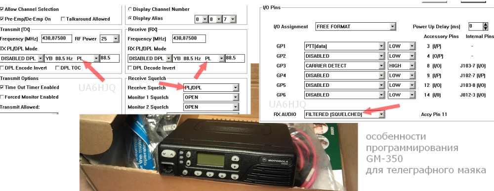 телеграфный маяк